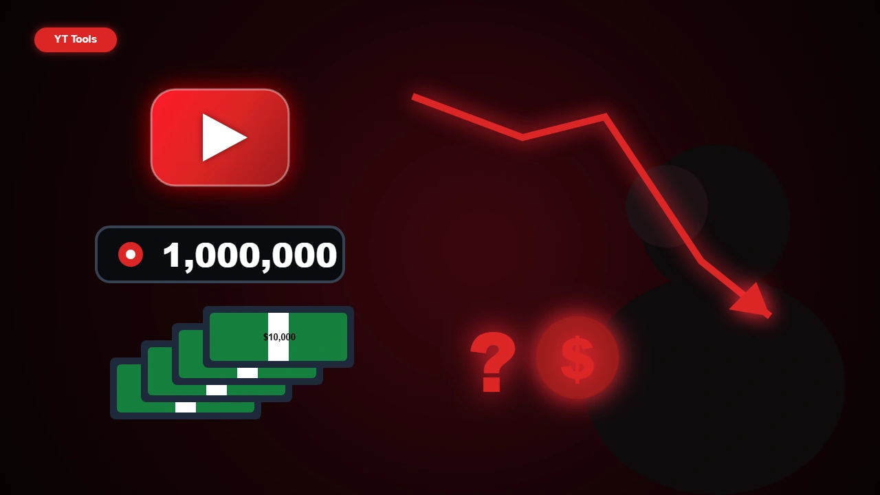 How Much YouTube Pays for 1 Million Views (RPM vs CPM)
